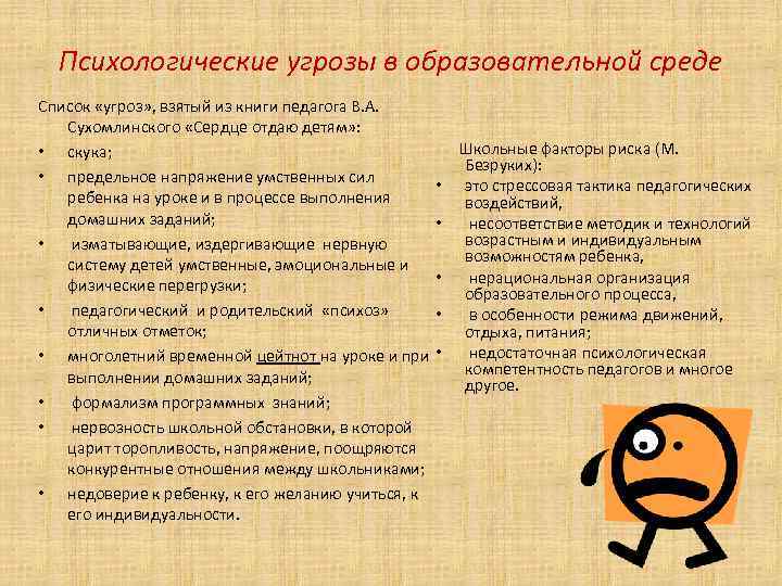 Психологические угрозы в образовательной среде Список «угроз» , взятый из книги педагога В. А.