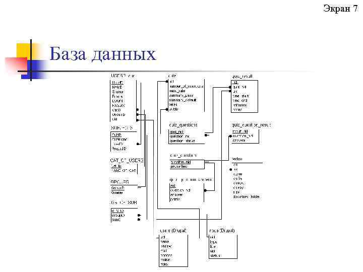 Экран 7 База данных 
