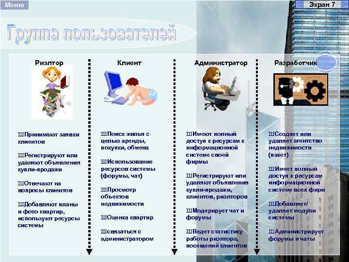 Экран 7 Меню Риэлтор ШПринимают заявки клиентов ШРегистрируют или удаляют объявления купли-продажи ШОтвечают на