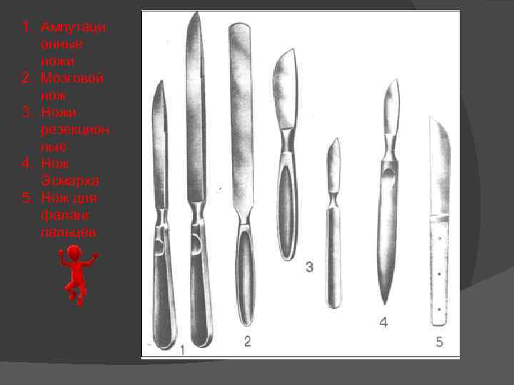 1. Ампутаци онные ножи 2. Мозговой нож 3. Ножи резекцион ные 4. Нож Эсмарха