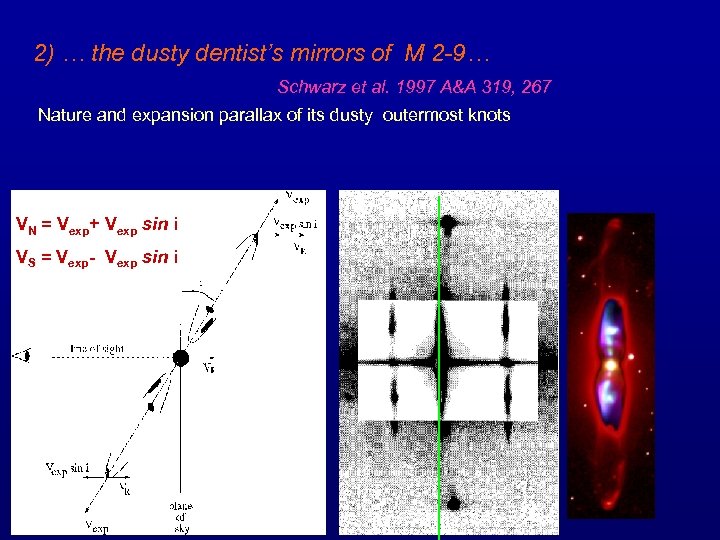 2) … the dusty dentist’s mirrors of M 2 -9… Schwarz et al. 1997
