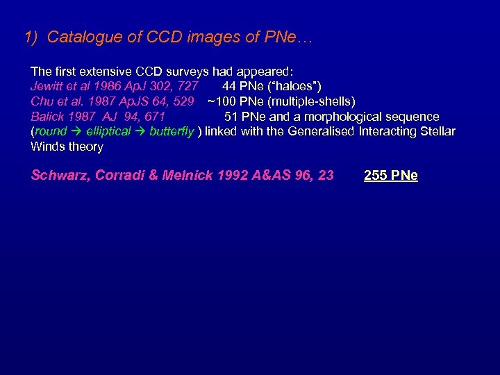 1) Catalogue of CCD images of PNe… The first extensive CCD surveys had appeared: