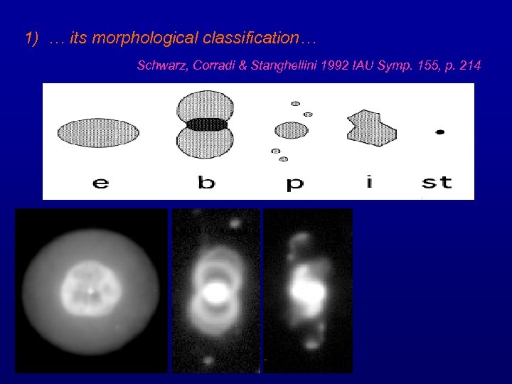 1) … its morphological classification… Schwarz, Corradi & Stanghellini 1992 IAU Symp. 155, p.