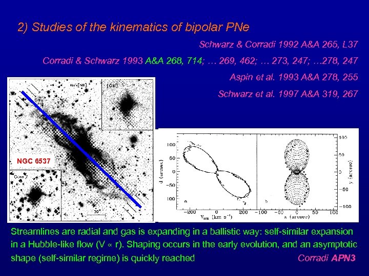 2) Studies of the kinematics of bipolar PNe Schwarz & Corradi 1992 A&A 265,