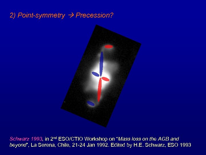 2) Point-symmetry Precession? Schwarz 1993, in 2 nd ESO/CTIO Workshop on “Mass loss on