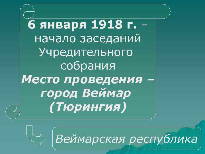 6 января 1918 г. – начало заседаний Учредительного собрания Место проведения – город Веймар