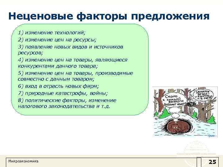 Неценовые факторы предложения 1) изменение технологий; 2) изменение цен на ресурсы; 3) появление новых