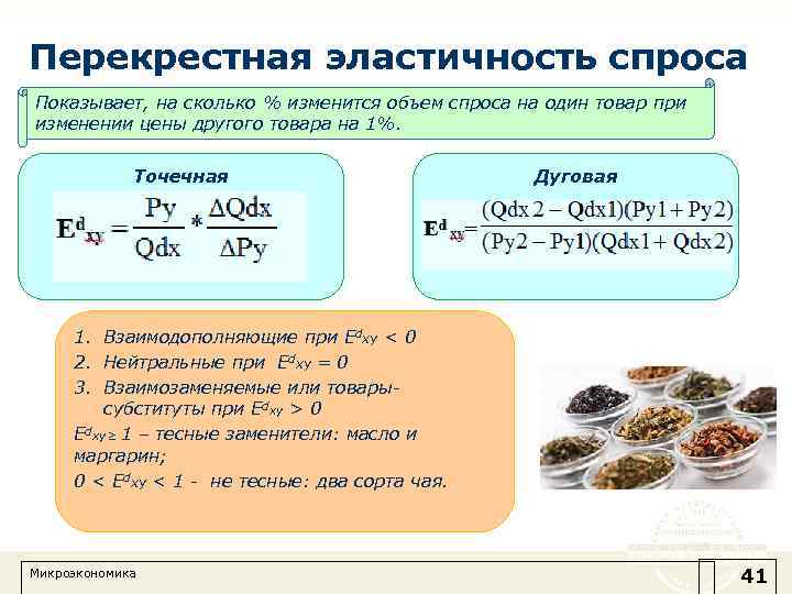 Взаимодополняющие инвестиционные проекты можно подразделить на