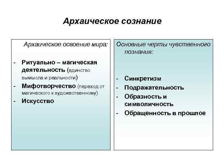 Архаическое сознание Архаическое освоение мира: - Ритуально – магическая деятельность (единство вымысла и реальности)