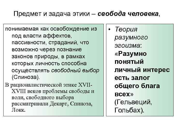 Предмет и задача этики – свобода человека, понимаемая как освобождение из под власти аффектов,