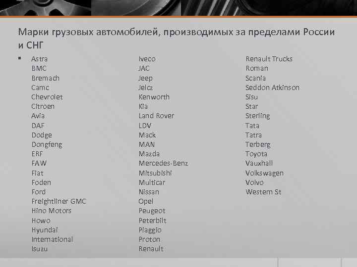 Марки грузовых автомобилей, производимых за пределами России и СНГ § Astra BMC Bremach Camc