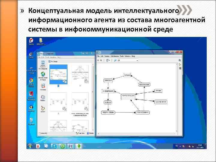 » Концептуальная модель интеллектуального информационного агента из состава многоагентной системы в инфокоммуникационной среде 