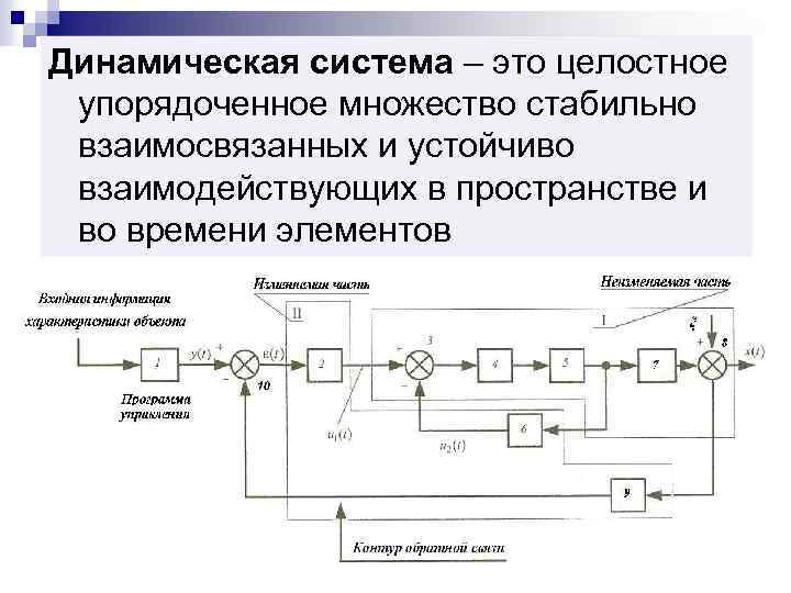 Динамическая система это