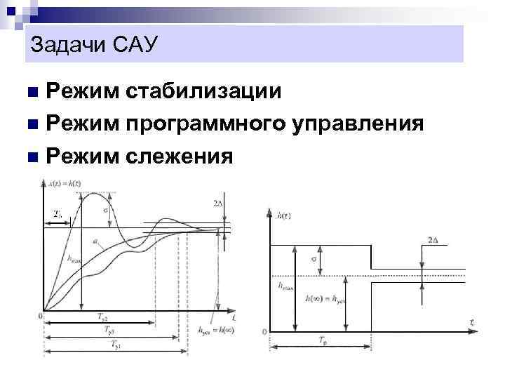 Режим сау. Задачи САУ. Нелинейные системы автоматического управления. Что такое режим слежения и стабилизации. График система автоматического регулирования.