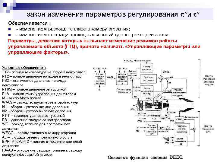 закон изменения параметров регулирования *и * Обеспечивается : n - изменением расхода топлива в