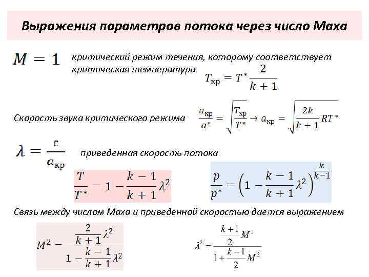 Характеристика движения газа