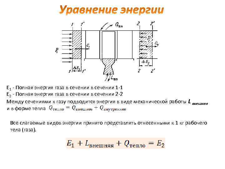 E 1 - Полная энергия газа в сечении 1 -1 E 2 - Полная