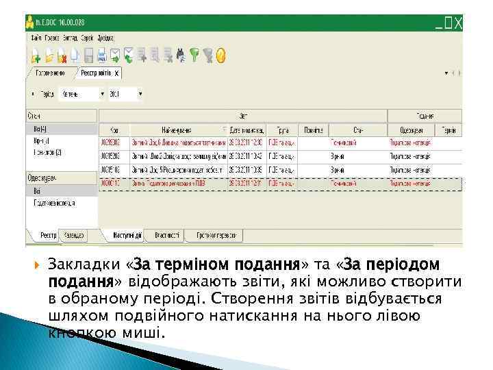  Закладки «За терміном подання» та «За періодом подання» відображають звіти, які можливо створити