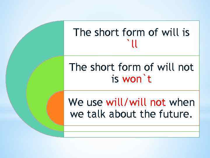 The short form of will is `ll The short form of will not is