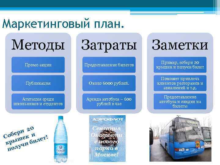 Маркетинговый план. Методы Затраты Заметки Промо акции Предоставление билетов Пример, собери 20 крышек и