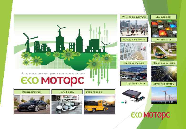 WI-FI точки доступа LED дорожки Фасадные панели Эко-лавочки Зарядные станции Солнечные батареи Альтернативный транспорт