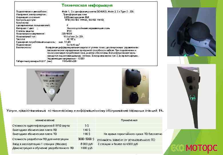 Техническая информация Подключение к автомобилю: Mode 1, 2 х однофазная розетка (SСHUKO), Mode 3,