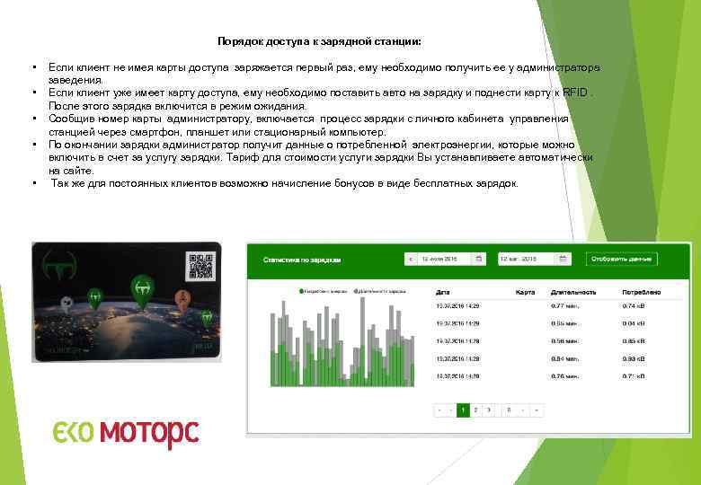 Порядок доступа к зарядной станции: • • • Если клиент не имея карты доступа