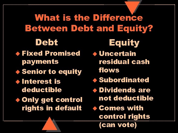 What is the Difference Between Debt and Equity? Debt u Fixed Promised payments u