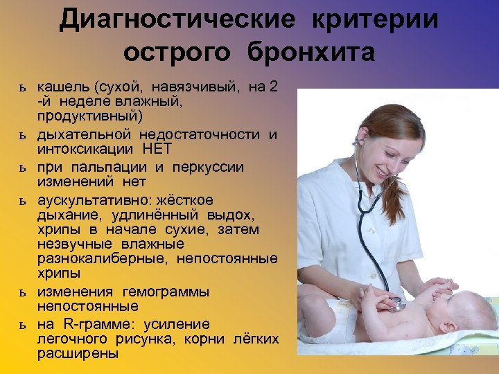 Диагностические критерии острого бронхита ь кашель (сухой, навязчивый, на 2 -й неделе влажный, продуктивный)