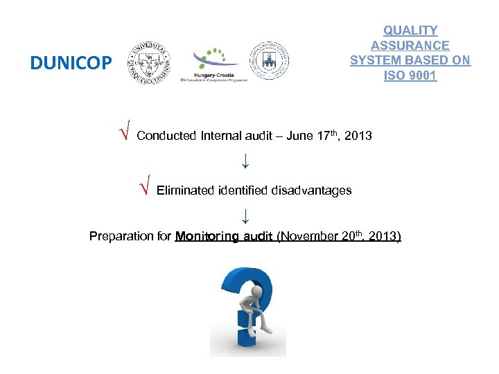 QUALITY ASSURANCE SYSTEM BASED ON ISO 9001 DUNICOP √ Conducted Internal audit – June