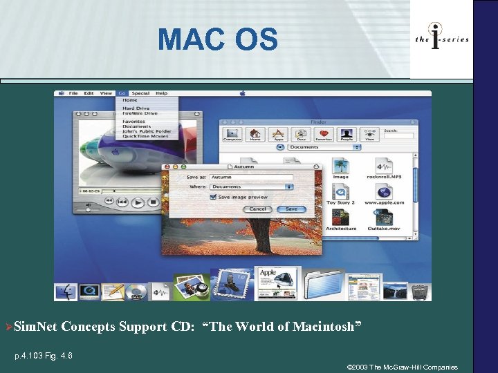 MAC OS ØSim. Net Concepts Support CD: “The World of Macintosh” p. 4. 103