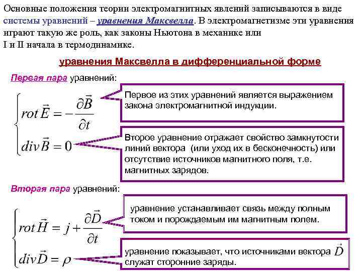 Основные положения теории электромагнитных явлений записываются в виде системы уравнений – уравнения Максвелла. В