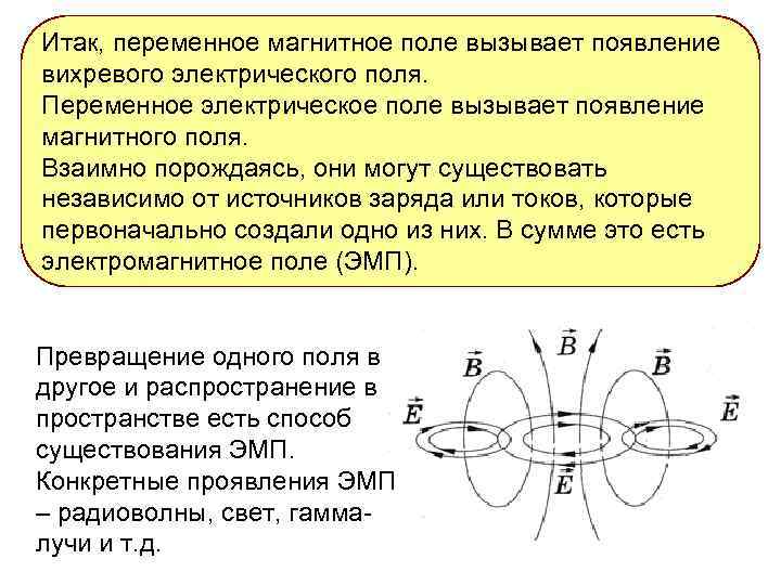 Итак, переменное магнитное поле вызывает появление вихревого электрического поля. Переменное электрическое поле вызывает появление