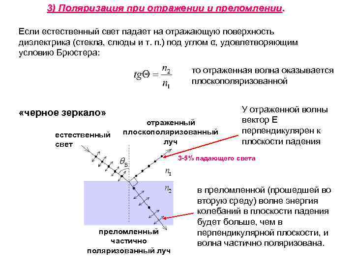 3) Поляризация при отражении и преломлении. Если естественный свет падает на отражающую поверхность диэлектрика