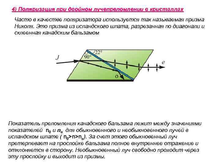 4) Поляризация при двойном лучепреломлении в кристаллах Часто в качестве поляризатора используется так называемая