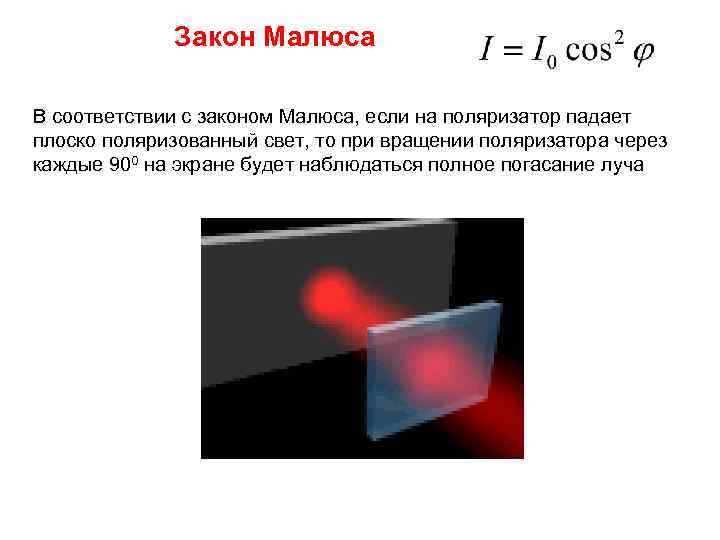 Закон Малюса В соответствии с законом Малюса, если на поляризатор падает плоско поляризованный свет,