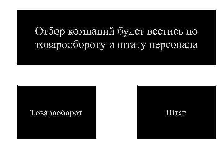 Отбор компаний будет вестись по товарообороту и штату персонала Товарооборот Штат 