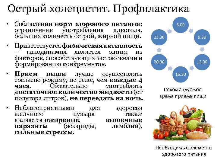 Острый холецистит. Профилактика • Соблюдении норм здорового питания: ограничение употребления алкоголя, больших количеств острой,