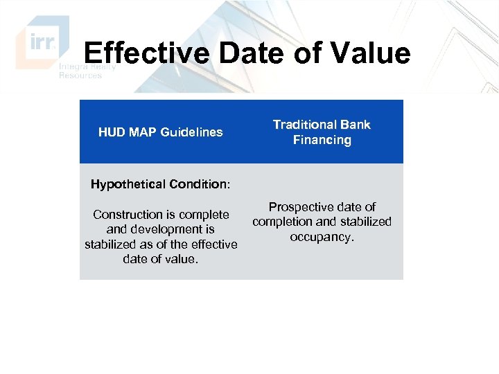 Effective Date of Value HUD MAP Guidelines Traditional Bank Financing Hypothetical Condition: Construction is