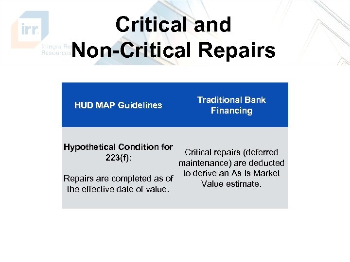 Critical and Non-Critical Repairs HUD MAP Guidelines Hypothetical Condition for 223(f): Traditional Bank Financing