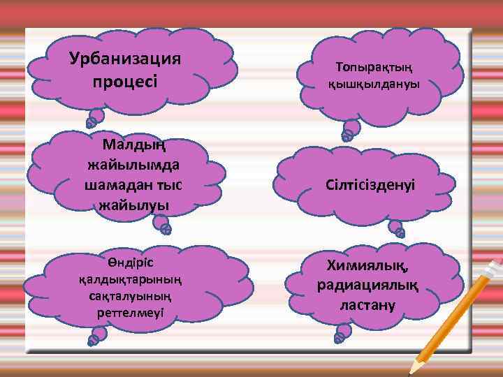 Урбанизация процесі Малдың жайылымда шамадан тыс жайылуы Өндіріс қалдықтарының сақталуының реттелмеуі Топырақтың қышқылдануы Сілтісізденуі