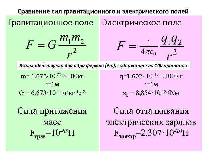 Сравним силы