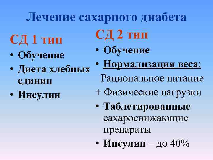Лечение сахарного диабета СД 2 тип СД 1 тип • Обучение • Нормализация веса: