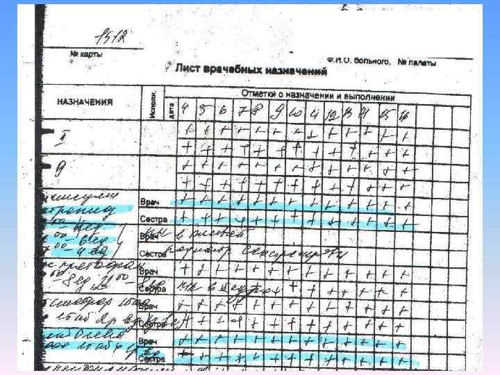 Лист назначения к истории болезни образец заполнения