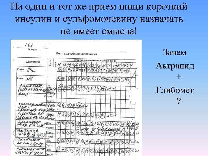 На один и тот же прием пищи короткий инсулин и сульфомочевину назначать не имеет