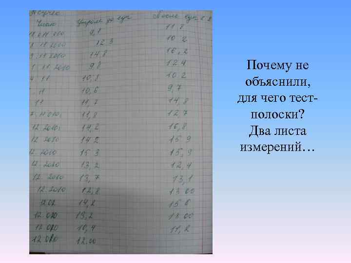 Почему не объяснили, для чего тестполоски? Два листа измерений… 