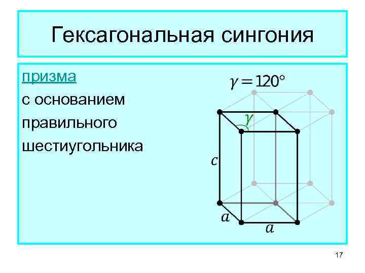Гексагональная сингония призма с основанием правильного шестиугольника 17 