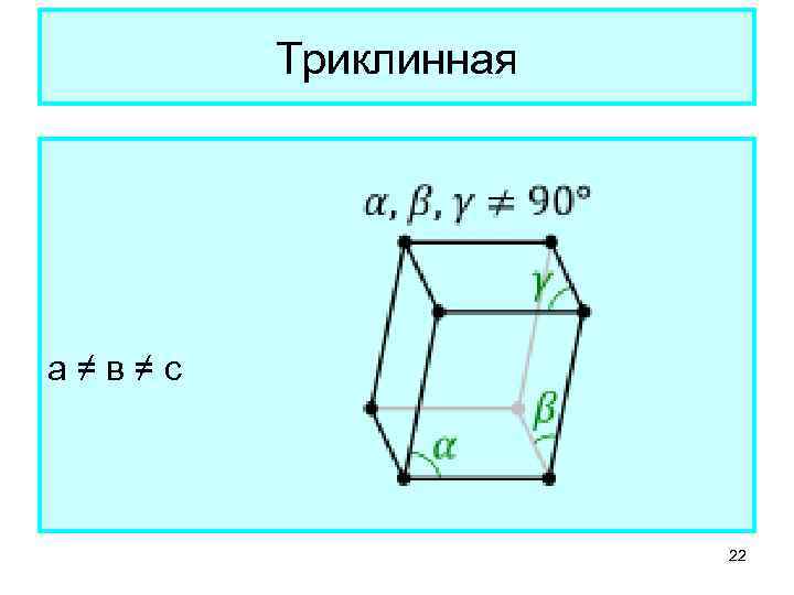 Триклинная а≠в≠с 22 