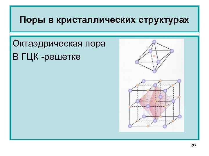 Поры в кристаллических структурах Октаэдрическая пора В ГЦК -решетке 27 