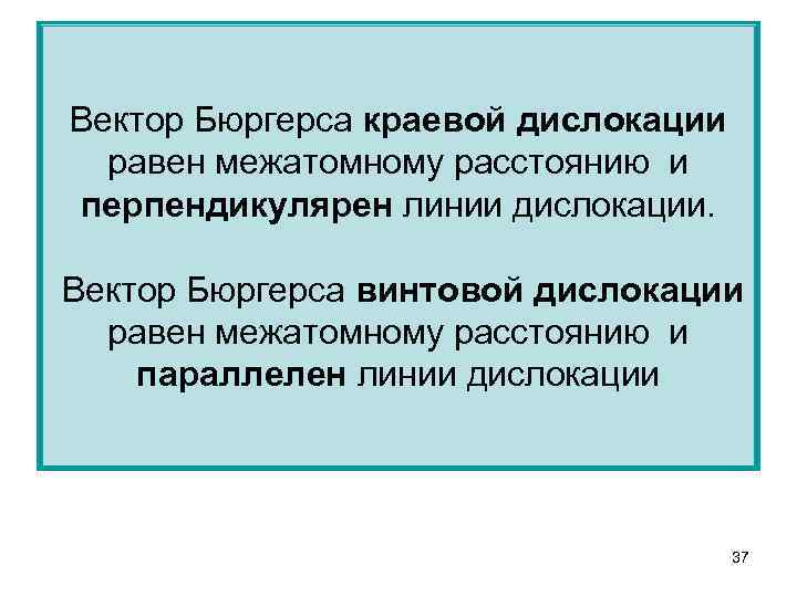 Вектор Бюргерса краевой дислокации равен межатомному расстоянию и перпендикулярен линии дислокации. Вектор Бюргерса винтовой